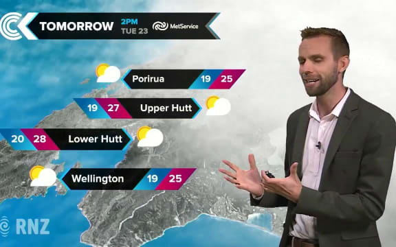 Checkpoint weather forecast for 22 January 2018