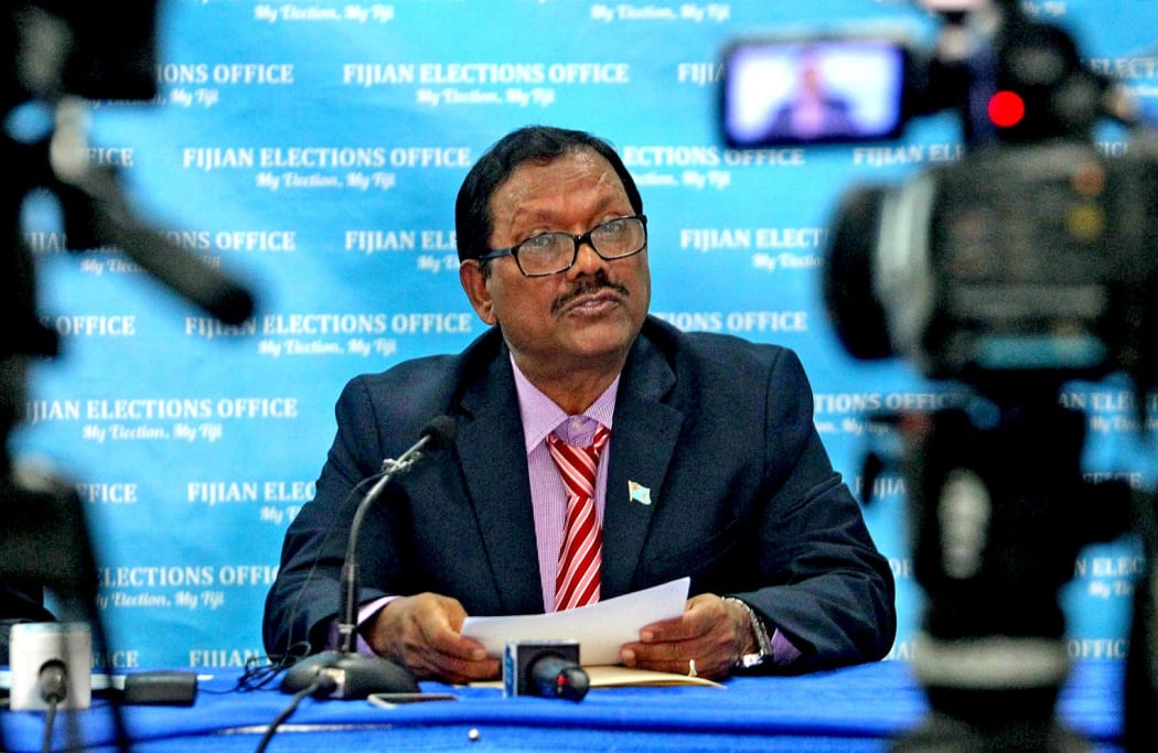 Suresh Chandra.