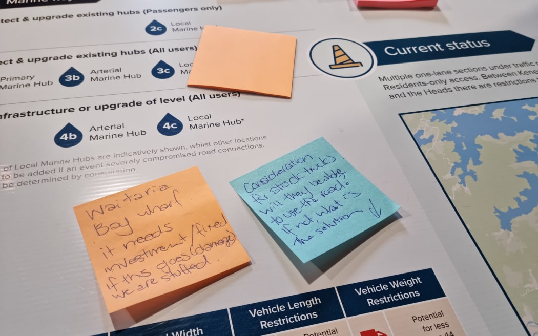 The Kenepuru community give feedback on the Marlborough Sounds Future Access Study.