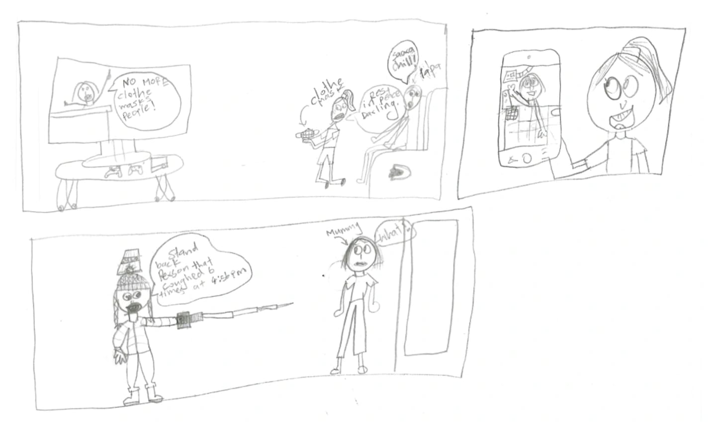 The Pandemic Generation study asked children to draw their experiences of Covid-19 lockdown.