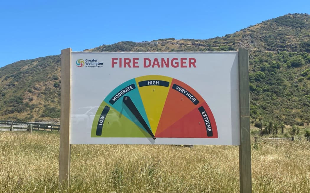 A colour coded fire risk sign is used during summer at Wellington's regional parks.