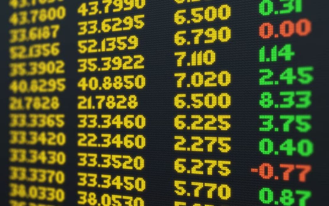sharemarket board