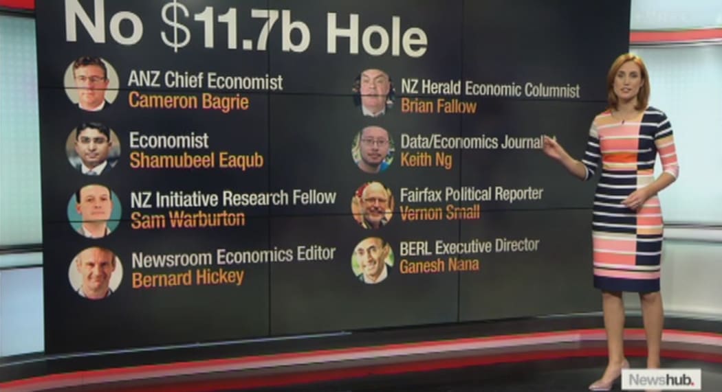 Newshub's Samantha Hayes showing viowers the expert opinion arrayed against Steven Joyce.