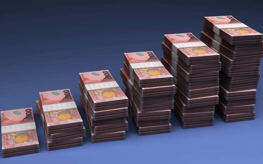 New Zealand Dollar Bar Graph (On blue background)