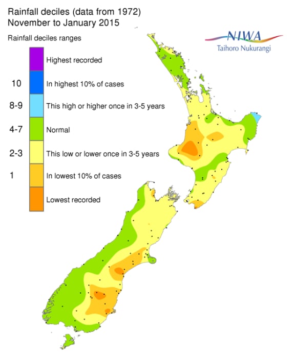 Rainfall deciles