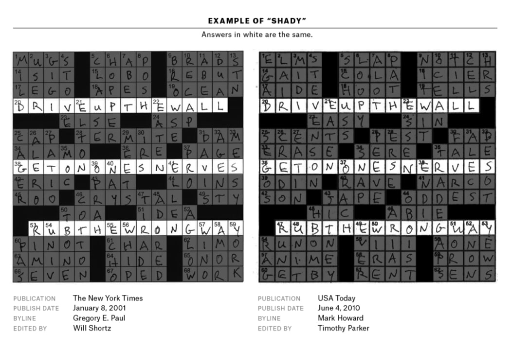 An example showing some crossword similarities