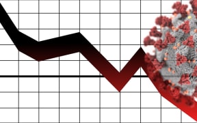 covid recession graphic