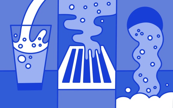 Illustration of glass of water, storm drain and waste water pipe.