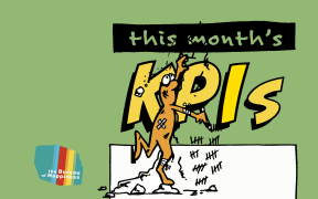 This Months KPIs by Mark Schroder