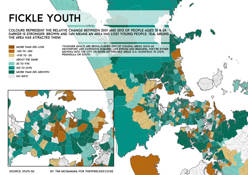 A map showing movement of people aged between 15 and 24 between 2001 and 2013 in Auckland