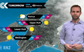 Checkpoint weather   Wednesday, February 7, 2018