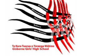 Gisborne Girl's High School graphic showing interwoven attributes