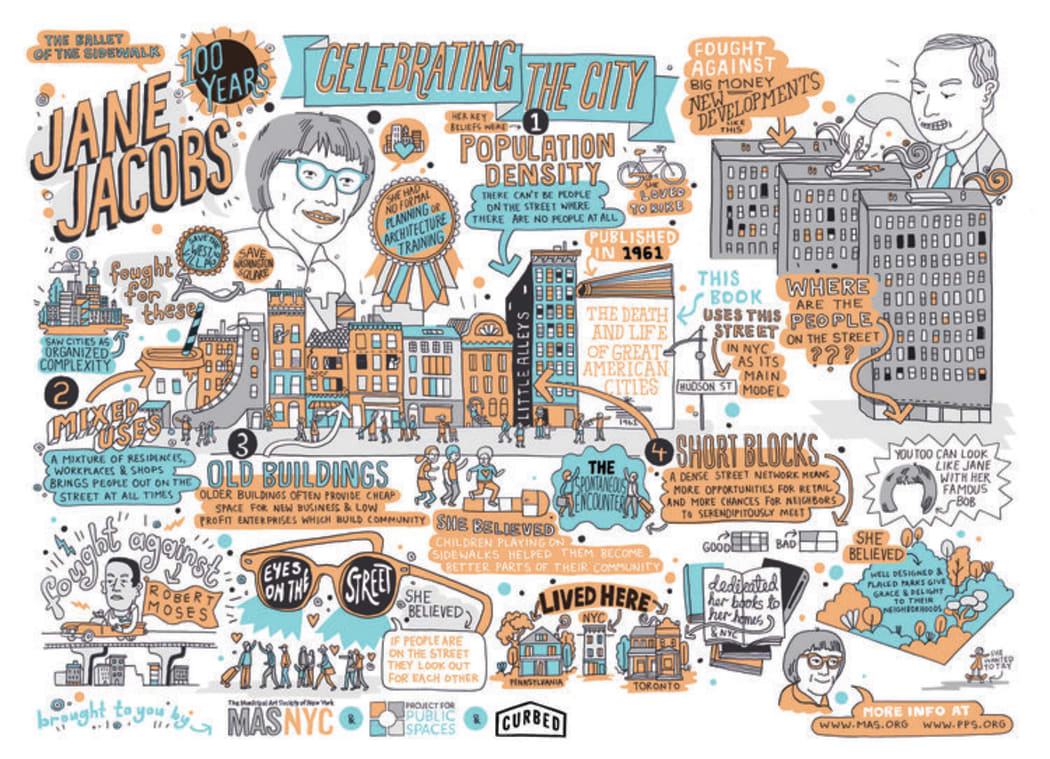 Jane Jacobs