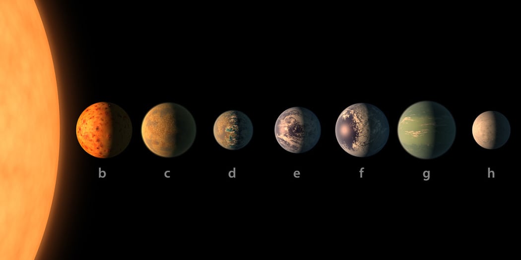 The discovery is the largest number of Earth-sized planets found in the habitable zone of a single star.