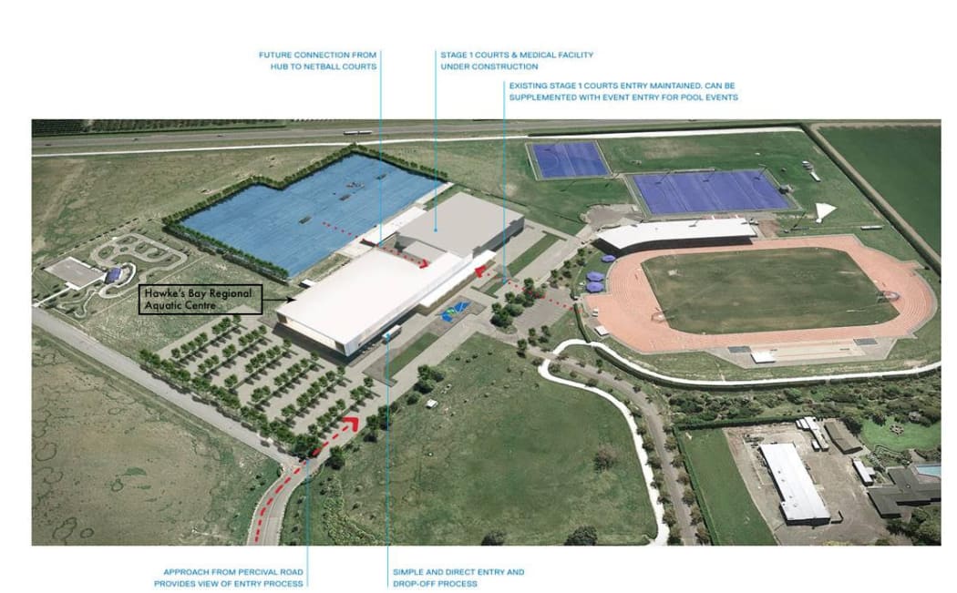 An aerial view of Mitre 10 Park, Hastings with the new Hawke's Bay Regional Aquatic Centre indicated.