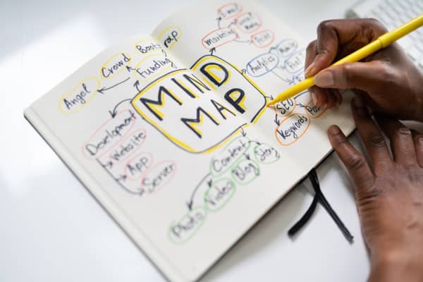 African Woman Using Mind Map For Mindmap Training