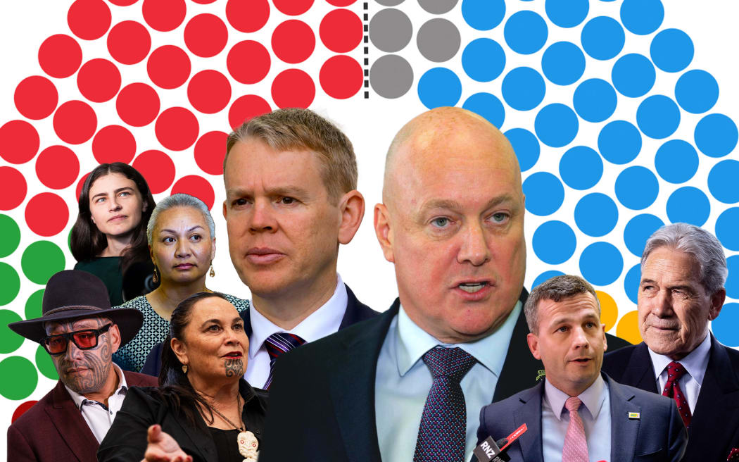 Party leaders and hung parliament seat chart