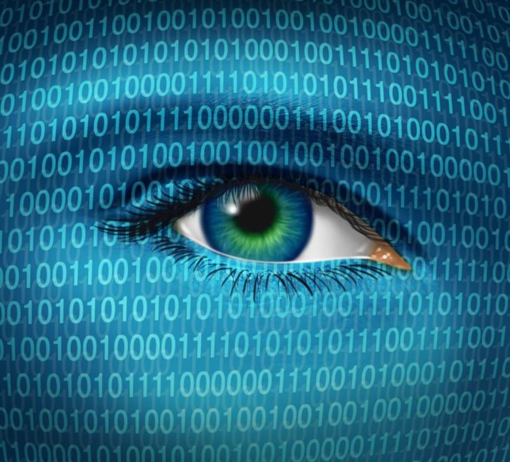 Internet privacy