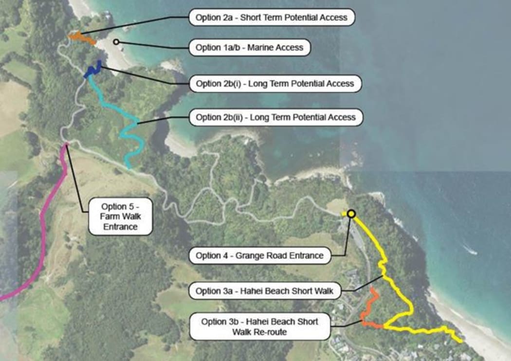The different options which the Department of Conservation is considering to help restore Cathedral Cove.