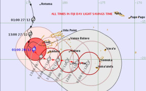 Category 2 Cyclone Sarai is forecast to cross Fiji into Tonga this weekend.