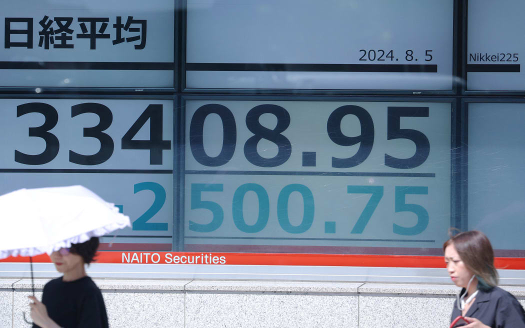 A monitor shows Japan's Nikkei Stock Average temporarily plunging more than 2,500 yen in Tokyo on Monday, August 5, 2024. ( The Yomiuri Shimbun ) (Photo by Tetsuji Noguchi / Yomiuri / The Yomiuri Shimbun via AFP)