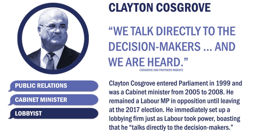 Clayton Cosgrove