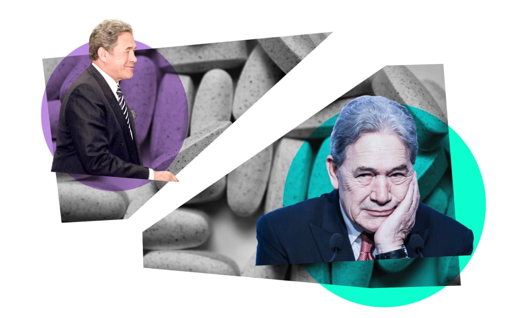 Collage of Winston Peters and natural health pills