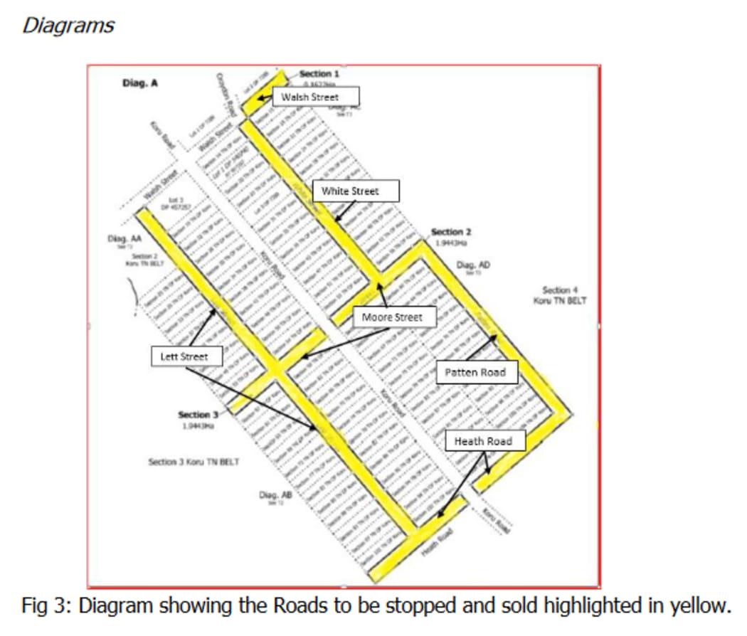 Diagram showing paper roads in Taranaki.