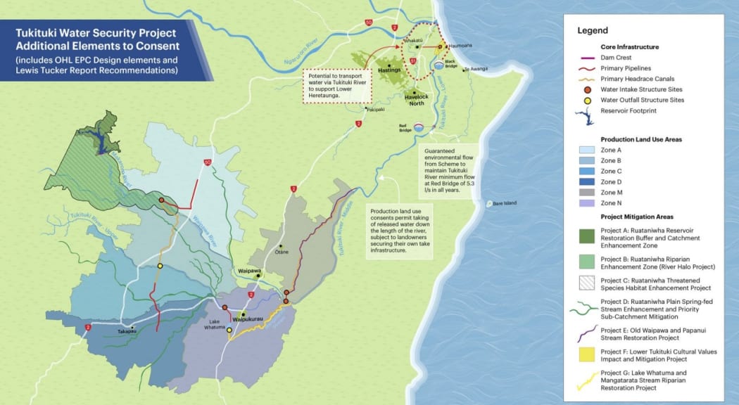 Chart titled Tukituki Water Security Project Additional Elements to Consent.