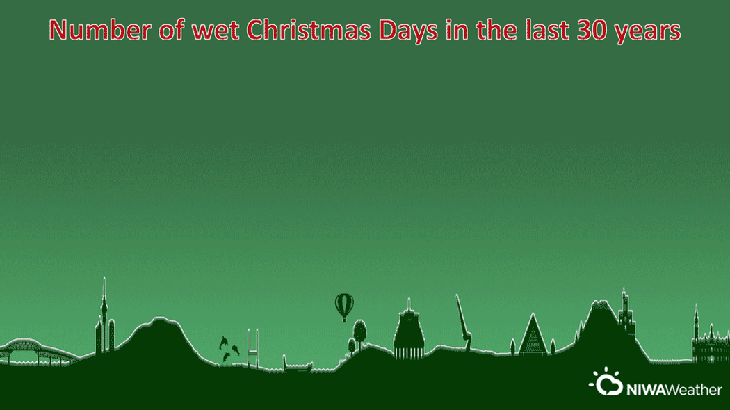 The number of wet Christmas Days in the last 30 years.