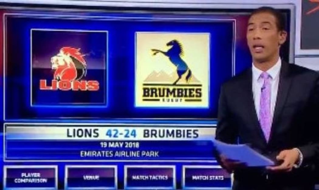 Ashwin Willemse walked off the set at Supersport unhappy over comments from NIck Mallett and Naas Botha.