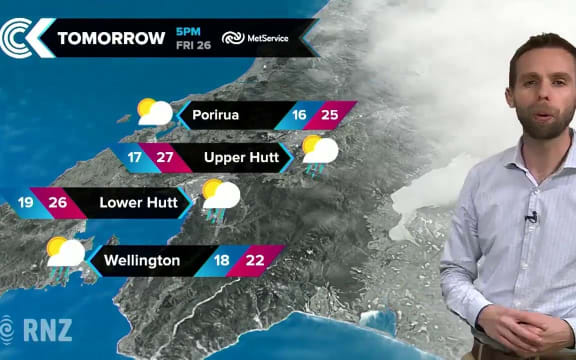 Checkpoint weather Thursday January 25