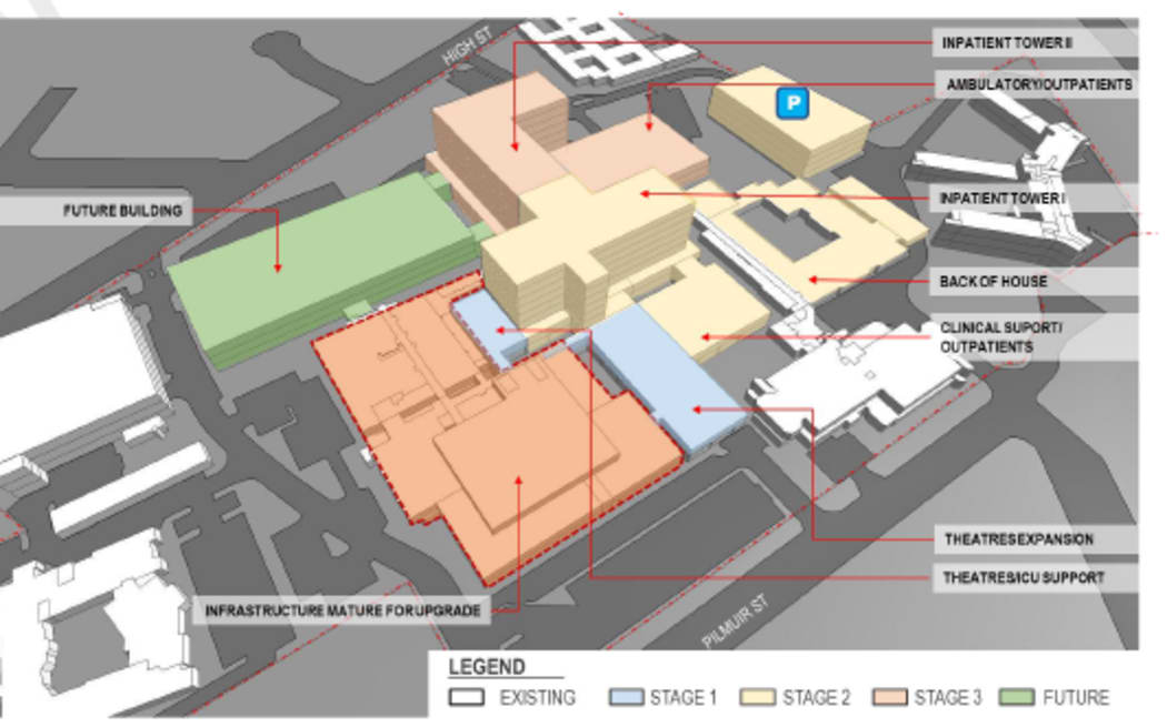 Hutt Hospital master plan 2022