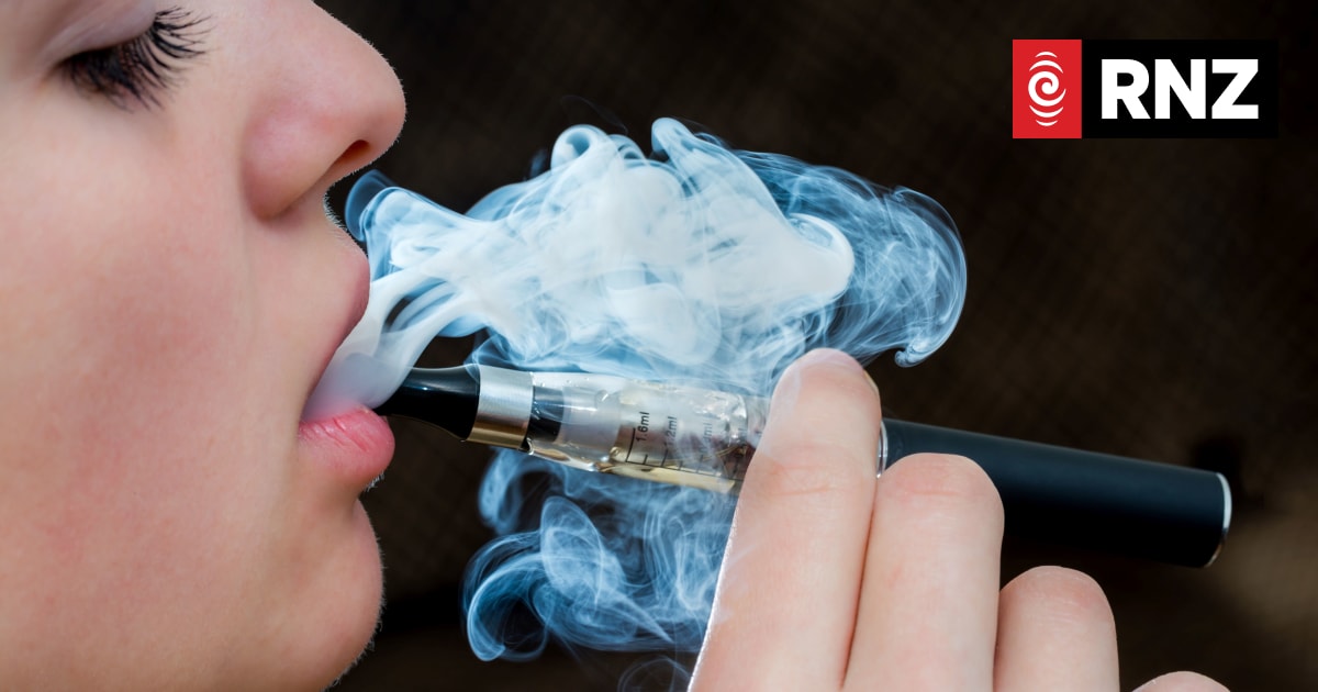nz census 2023 cigarette smoking behaviour by regional council ex-smoker No vaping questions in 'low change' 2023 census