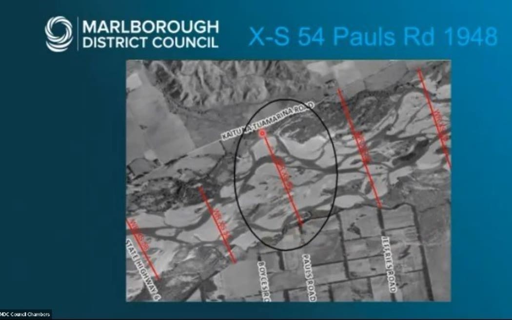 Ariel footage of the Wairau River shows it had multiple braids in 1948.