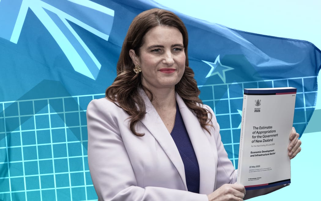 Composite of Nicola Willis, the budget, and NZ flag