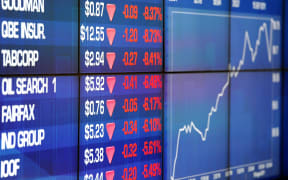sharemarket board