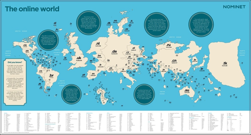 Map according to size of a country's internet domain