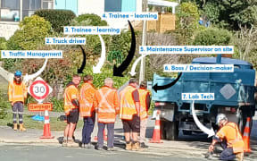 Nelson City Council edited this photo, taken by a member of the community, to identify each of the workers' roles. The community member's original caption indicated only one person in the photo was working.