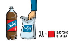 Toby and Toby sugar