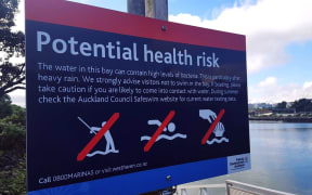 health risk sign