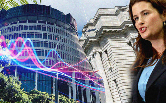 BUDGET DAY 2025