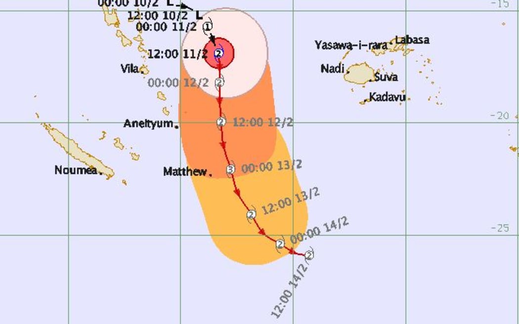 Track map for cyclone Winston