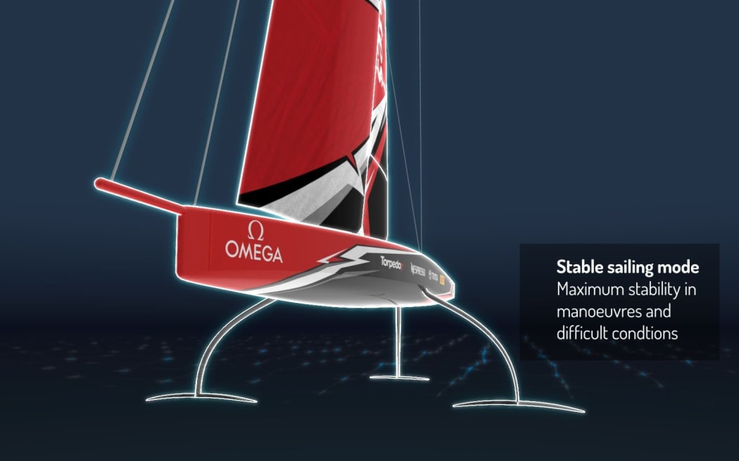 Team NZ believe the new boat could be faster both up and down wind than the previous catamarans.