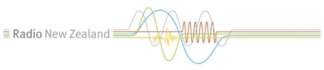 2005 Brand concept showing a different kind of coloured wave for each sub-brand of RNZ.