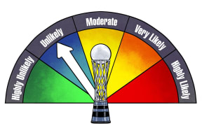 Netball World Cup thumbnail graphic