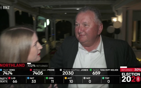 Election 2020: Shane Jones reacts to the results