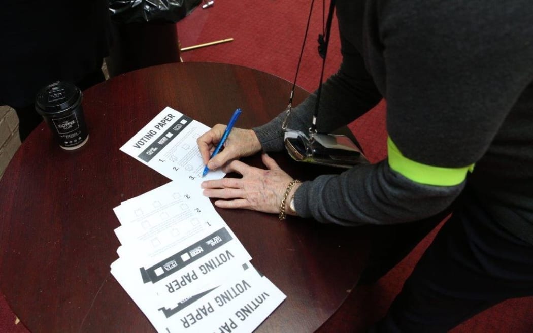 Auckland teacher's vote on proposed changes to education funding.