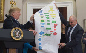 US President Donald Trump and Chris Liddell, director of strategic initiatives, on December 14, 2017.