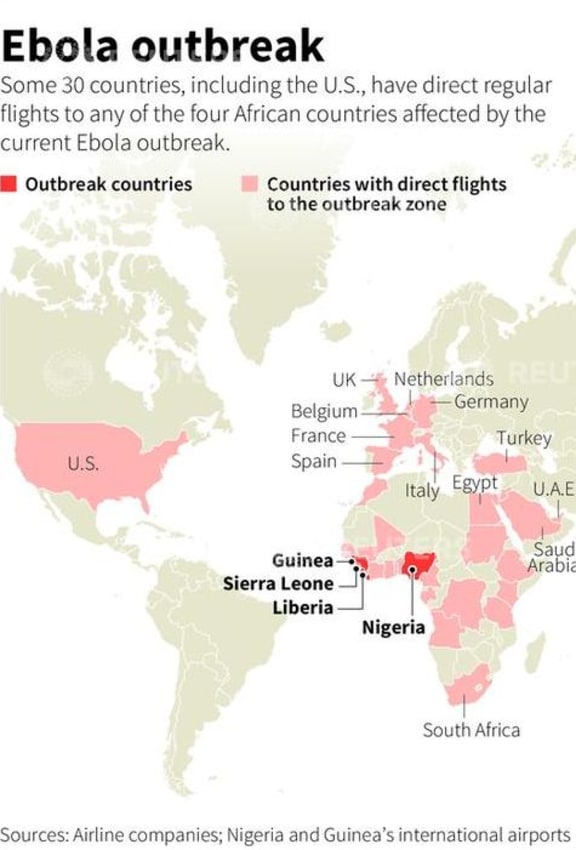World map showing countries which have direct flights to any of the African countries affected by the Ebola outbreak.